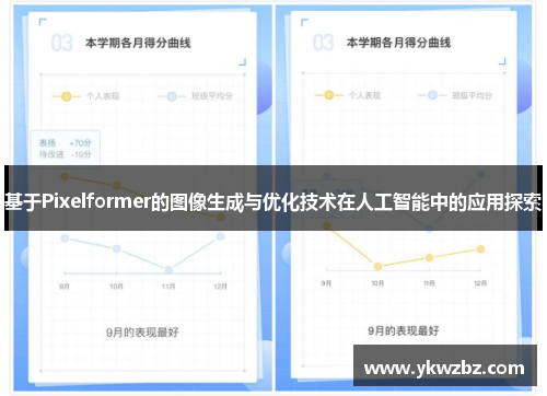 基于Pixelformer的图像生成与优化技术在人工智能中的应用探索