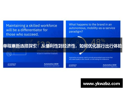单程票新选择探索：从便利性到经济性，如何优化旅行出行体验